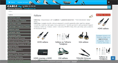 Desktop Screenshot of cable.bg